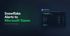 Snowflake Alerts to Microsoft Teams: formatting tables that actually render