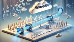 Snowpipe cost comparison diagram